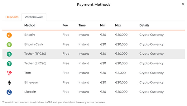 Withdraw Alexander Casino